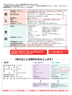 収 入 支 出