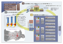 資料1【案】北上市空家等対策計画の概要.
