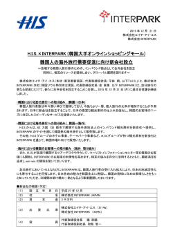 H.I.S.&times;INTERPARK (韓国大手オンラインショッピングモール) 韓国人の