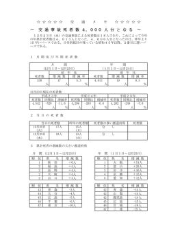 ～ 交 通 事 故 死 者 数 4，000 人 台 と な る ～
