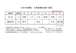 みのやま病院 外来診療担当医一覧表