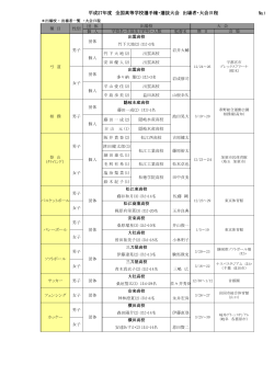 平成27年度 全国高校選手権・選抜大会 出場者 (PDF: 94.8 KB)