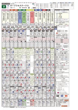 ホープフルS・G2 - ハイブリッド新聞