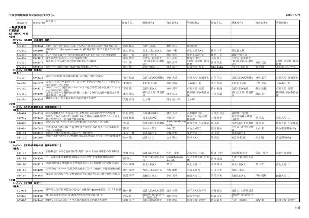 講演番号が決定しました