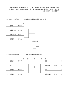 平成27年度 全国選抜ジュニアテニス選手権大会 光杯 北海道大会 道