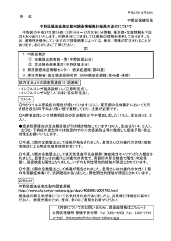中野週報15051