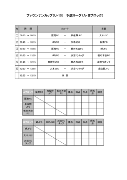 ファウンテンカップ（U-10） 予選リーグ（A・Bブロック）