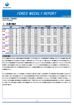 レポートを閲覧する