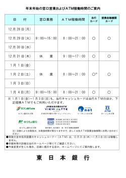 東 日 本 銀 行