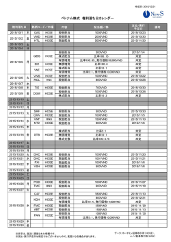 ベトナム株式 権利落ち日カレンダー