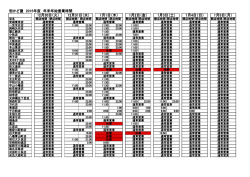 街かど屋 2015年度 年末年始営業時間 12月30日（火） 12月31日（水） 1