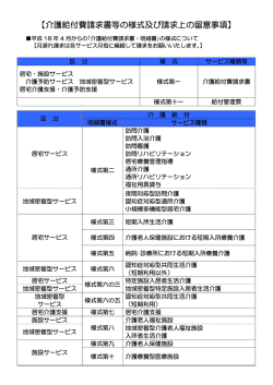 介護給付費請求書等の様式及び請求上の留意事項（65.5 KB）