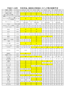 平成27～28年 年末年始、施設及び飲食店・スナック等の営業予定