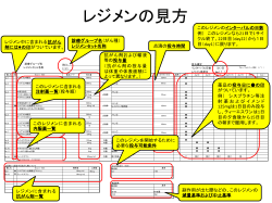 レジメンの見方