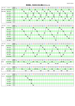 「平成28年1月度運航スケジュール」(PDFファイル