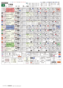 千両賞 - ハイブリッド新聞