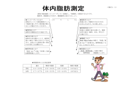 ＜様式 1‐1＞ 身体の電気抵抗（インピーダンス）を測定し、「体脂肪」を
