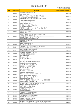 英文開示会社等一覧