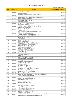 英文開示会社等一覧