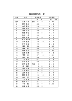 詳しくはこちら