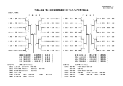 詳細結果