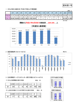 資料第1号（PDF：232KB）