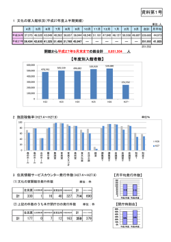 資料第1号（PDF：232KB）