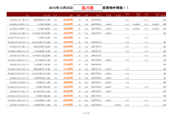 【2015/12/25】品川区新着物件リスト