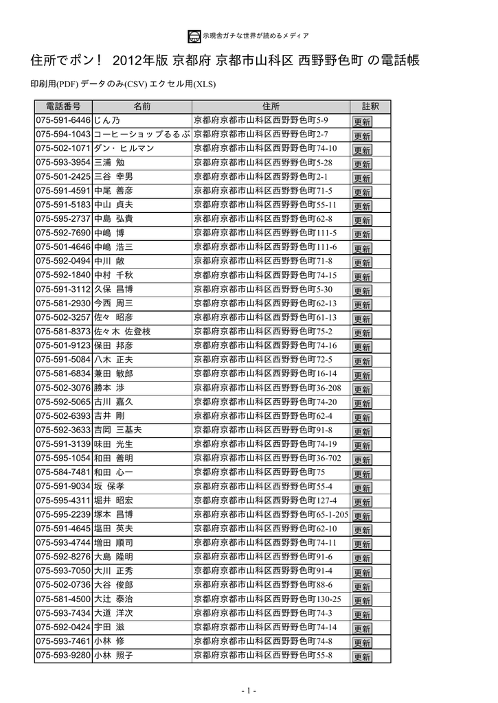 京都府 京都市山科区 西野野色町 住所でポン ネットの電話帳 12