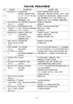 平成26年度 学校安全年間計画