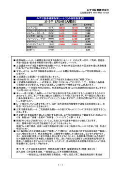 みずほ証券適用為替レート その他取扱通貨（PDF/112KB）