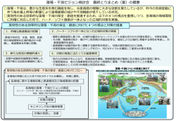 藻場・干潟ビジョン検討会最終とりまとめ（案）の概要（PDF：509KB）