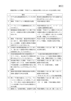資料2 1 都道府県からの藻場・干潟ビジョン検討会中間とりまとめへの主