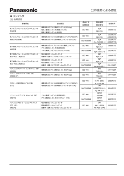 公的機関による認証 - Panasonic