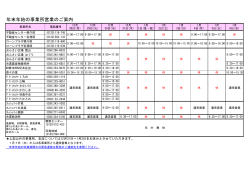 年末年始の事業所営業のご案内