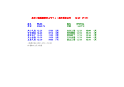 船名 MUSE 船名 MARVEL 次航 0386E/W 次航 1102E/W 大分入港 12