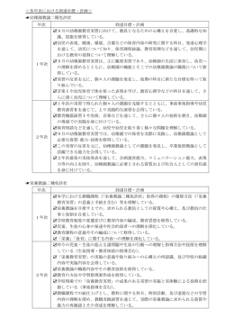 ＜各年次における到達目標・計画＞ 幼稚園教諭二種免許状 年次 到達