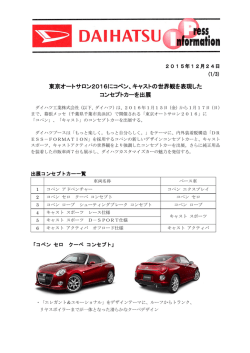 東京オートサロン2016にコペン、キャストの世界観を表現した