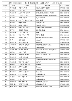 湘南シクロクロス 2015-16 第 2 戦 開成水辺スポーツ公園 カテゴリー1