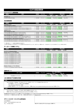 GUPTA製品価格表