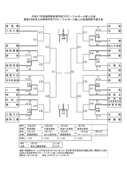 H27九州高校ラグビー新人福岡県予選 (2)