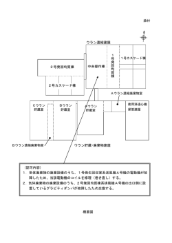 概要図 1号発回均質棟 2号発回均質棟 ウラン貯蔵・廃棄物建屋 ウラン