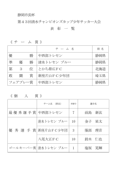 表彰一覧
