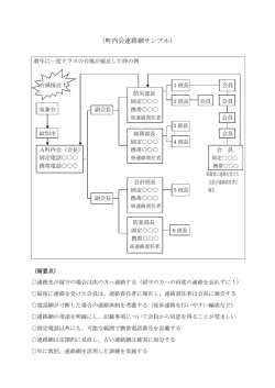 （町内会連絡網サンプル）