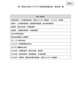 （資料2）北九州市バイオマス有効活用検討会参加者一覧（PDF形式