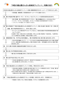 販売のながれ