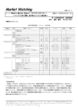 Weekly Market Report（2015年12月21日