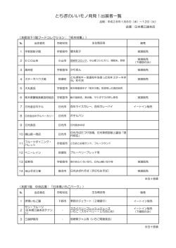 別紙1（出展者一覧）（PDF：64KB）