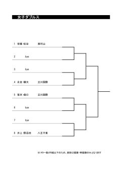 女子ダブルス
