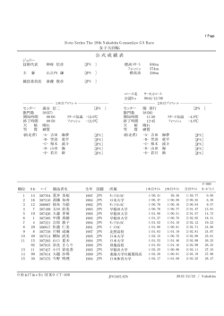 道東シリーズGS女子1日目結果